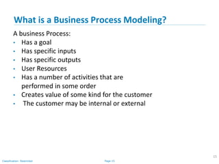 Page 15Classification: Restricted
What is a Business Process Modeling?
15
A business Process:
• Has a goal
• Has specific inputs
• Has specific outputs
• User Resources
• Has a number of activities that are
performed in some order
• Creates value of some kind for the customer
• The customer may be internal or external
 