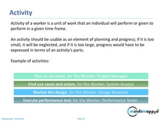 Page 34Classification: Restricted
Activity
Activity of a worker is a unit of work that an individual will perform or given to
perform in a given time frame.
An activity should be usable as an element of planning and progress; if it is too
small, it will be neglected, and if it is too large, progress would have to be
expressed in terms of an activity’s parts.
Example of activities:
Plan an iteration, for the Worker: Project Manager
Find use cases and actors, for the Worker: System Analyst
Review the design, for the Worker: Design Reviewer
Execute performance test, for the Worker: Performance Tester
 