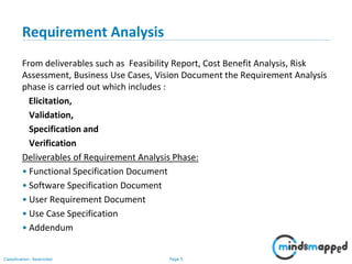 Page 5Classification: Restricted
Requirement Analysis
From deliverables such as Feasibility Report, Cost Benefit Analysis, Risk
Assessment, Business Use Cases, Vision Document the Requirement Analysis
phase is carried out which includes :
Elicitation,
Validation,
Specification and
Verification
Deliverables of Requirement Analysis Phase:
• Functional Specification Document
• Software Specification Document
• User Requirement Document
• Use Case Specification
• Addendum
 
