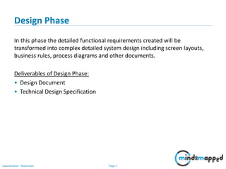 Page 7Classification: Restricted
Design Phase
In this phase the detailed functional requirements created will be
transformed into complex detailed system design including screen layouts,
business rules, process diagrams and other documents.
Deliverables of Design Phase:
• Design Document
• Technical Design Specification
 