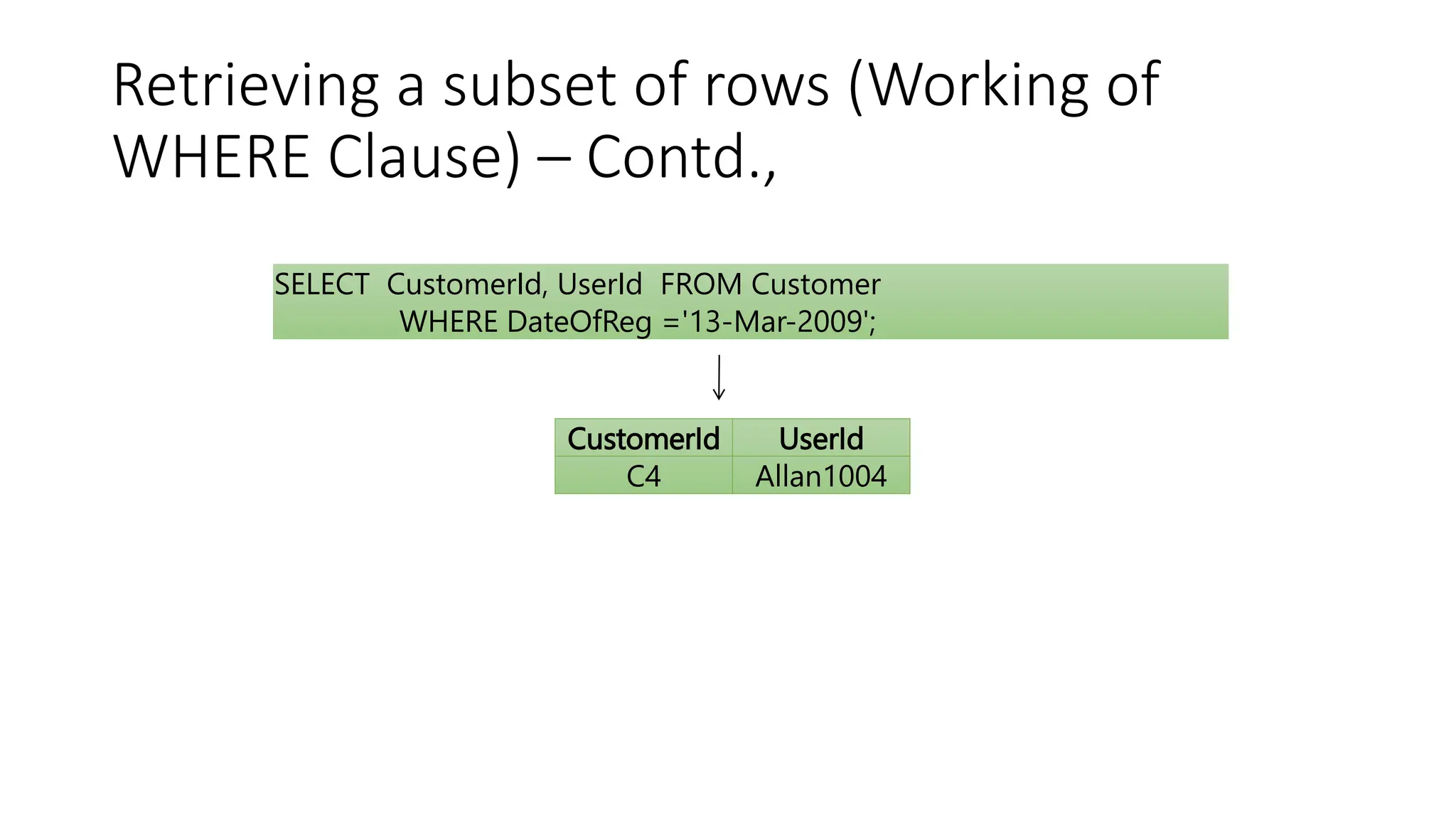 Retrieving a subset of rows (Working of
WHERE Clause) – Contd.,
SELECT CustomerId, UserId FROM Customer
WHERE DateOfReg ='13-Mar-2009';
CustomerId UserId
C4 Allan1004
 