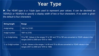 Year Type
► The YEAR type is a 1-byte type used to represent year values. It can be declared as
YEAR(2) or YEAR(4) to specify a display width of two or four characters. If no width is given
the default is four characters
String length Range
4-digit string '1901' to '2155'.
4-digit number 1901 to 2155.
1- or 2-digit string '0' to '99'. Values in the ranges '0' to '69' and '70' to '99' are converted to YEAR values in the
ranges 2000 to 2069 and 1970 to 1999.
1- or 2-digit number 1 to 99. Values in the ranges 1 to 69 and 70 to 99 are converted to YEAR values in the
ranges 2001 to 2069 and 1970 to 1999.
 