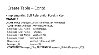 Create Table – Contd.,
• Implementing Self Referential Foreign Key
EXAMPLE :
CREATE TABLE Employee_Details(Employee_ID Number(5)
CONSTRAINT Employee_PKey PRIMARY KEY,
Employee_Last_Name Varchar2(20),
Employee_Mid_Name Char(3),
Employee_First_Name Varchar2(20),
Employee_Email Varchar2(30),
Department Varchar2(10) default ‘HR’,
Manager_ID Number(5)
CONSTRAINT Manager_FKey REFERENCES Employee_Details(Employee_ID));
 