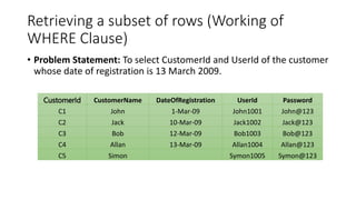 Retrieving a subset of rows (Working of
WHERE Clause)
• Problem Statement: To select CustomerId and UserId of the customer
whose date of registration is 13 March 2009.
CustomerId CustomerName DateOfRegistration UserId Password
C1 John 1-Mar-09 John1001 John@123
C2 Jack 10-Mar-09 Jack1002 Jack@123
C3 Bob 12-Mar-09 Bob1003 Bob@123
C4 Allan 13-Mar-09 Allan1004 Allan@123
C5 Simon Symon1005 Symon@123
 