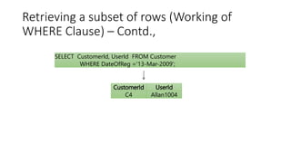 Retrieving a subset of rows (Working of
WHERE Clause) – Contd.,
SELECT CustomerId, UserId FROM Customer
WHERE DateOfReg ='13-Mar-2009';
CustomerId UserId
C4 Allan1004
 