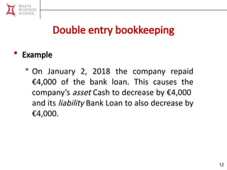 Session 2 The Accounting System including Double-Entry | PPT