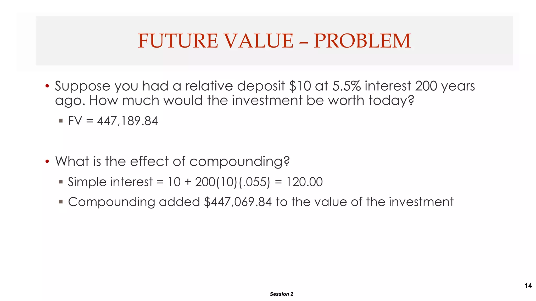 14
• Suppose you had a relative deposit $10 at 5.5% interest 200 years
ago. How much would the investment be worth today?
 FV = 447,189.84
• What is the effect of compounding?
 Simple interest = 10 + 200(10)(.055) = 120.00
 Compounding added $447,069.84 to the value of the investment
FUTURE VALUE – PROBLEM
Session 2
 