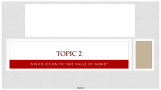 Session 2 Time Value Of Money Pdf Session 2 Time Value Of Money Pdf