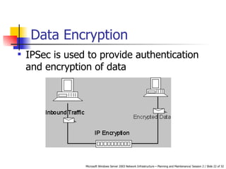 Data Encryption IPSec is used to provide authentication and encryption of data 