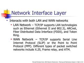 Network Interface Layer Interacts with both LAN and WAN networks LAN Network –  TCP/IP supports LAN technologies such as  Ethernet (Ethernet II and 802.3), ARCnet, Fiber Distributed Data Interface (FDDI), and Token Ring. WAN Network –  TCP/IP supports  Serial Line Internet Protocol (SLIP) or the Point to Point Protocol (PPP). Different types of packet switched networks include X.25, Frame relay, and ATM.  
