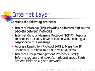 Internet Layer Contains the following protocols: Internet Protocol (IP): Provides addresses and routes packets between networks Internet Control Message Protocol (ICMP): Reports the errors that may have occurred while routing and responds with a message  Address Resolution Protocol (ARP): Maps the IP address of the host to its hardware address Internet Group Management Protocol (IGMP): Informs routers that specific multicast group hosts are available on a given network 