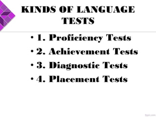 Types of language assessment | PPT