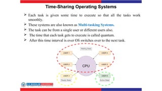 Time-Sharing Operating Systems
 Each task is given some time to execute so that all the tasks work
smoothly.
 These systems are also known as Multi-tasking Systems.
 The task can be from a single user or different users also.
 The time that each task gets to execute is called quantum.
 After this time interval is over OS switches over to the next task.
 