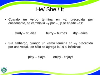 He/ She / It 
● Cuando un verbo termina en –y, precedida por 
consonante, se cambia la –y por –i, y se añade –es: 
study – studies hurry – hurries dry - dries 
● Sin embargo, cuando un verbo termina en –y precedida 
por una vocal, tan sólo se agrega la –s al infinitivo: 
play – plays enjoy - enjoys 
 