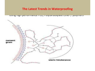 • Using high performance PCE( Polycarboxylate Ether ) polymers
The Latest Trends in Waterproofing
 