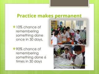 Practice makes permanent
 10% chance of
remembering
something done
once in 30 days,
 90% chance of
remembering
something done 6
times in 30 days
Community of Learners Foundation
 