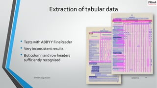 Extraction of tabular data
• Tests with ABBYY FineReader
• Very inconsistent results
• But column and row headers
sufficiently recognised
25/09/2019DATeCH 2019, Brussels 10
 