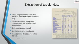 Extraction of tabular data
• Large proportion of tabular data
could be extracted in an automated
way
• Quality assurance using row /
column totals and geographical
summations
• OCR quality good enough
• Limitations: some rare tables
• Ingestion into database for online
access…
25/09/2019DATeCH 2019, Brussels 12
 