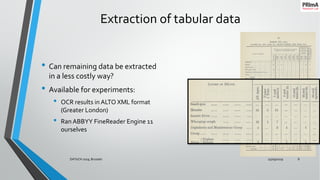 Extraction of tabular data
• Can remaining data be extracted
in a less costly way?
• Available for experiments:
• OCR results in ALTO XML format
(Greater London)
• Ran ABBYY FineReader Engine 11
ourselves
25/09/2019DATeCH 2019, Brussels 9
 