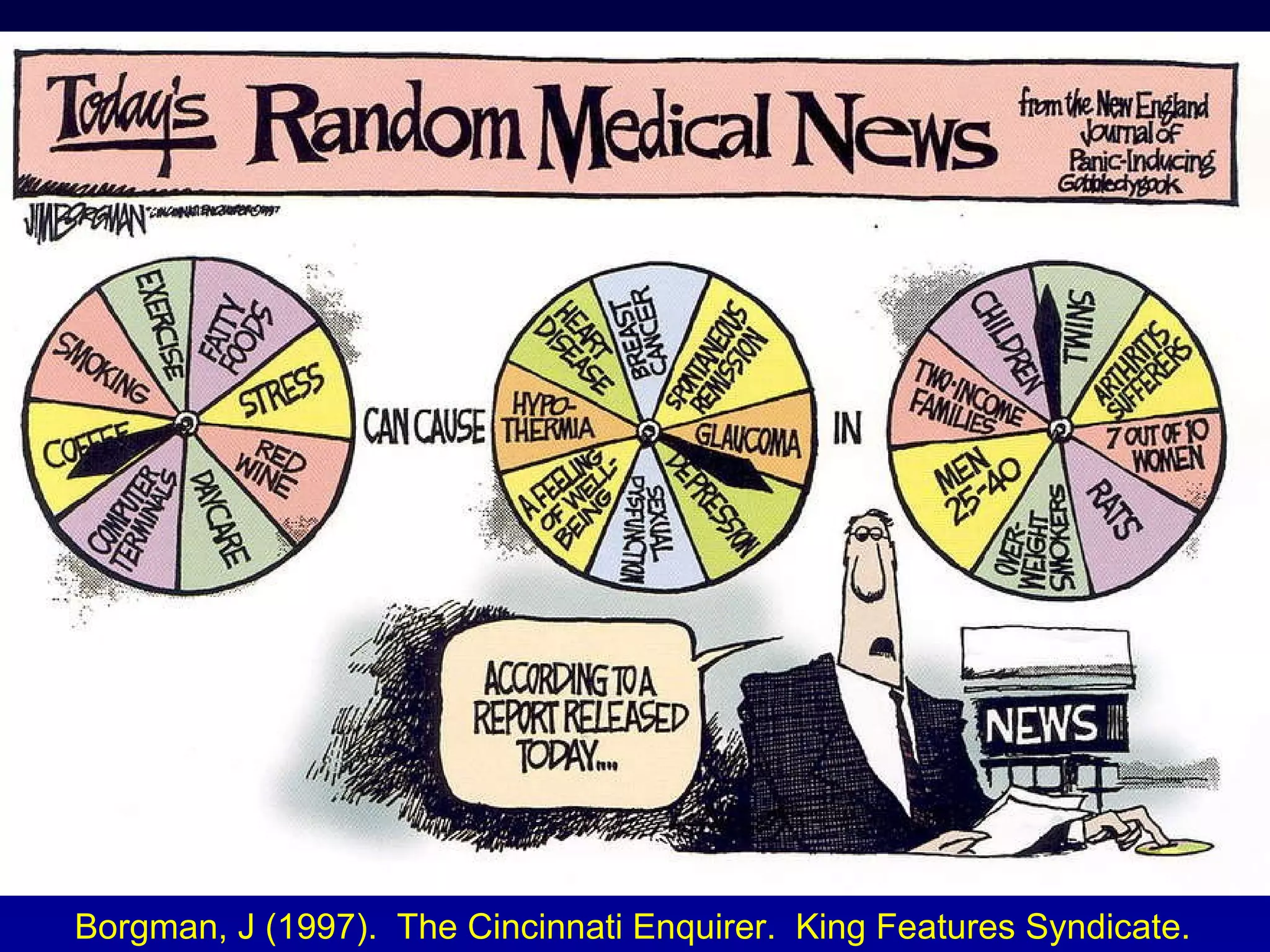 Borgman, J (1997).  The Cincinnati Enquirer.  King Features Syndicate. 