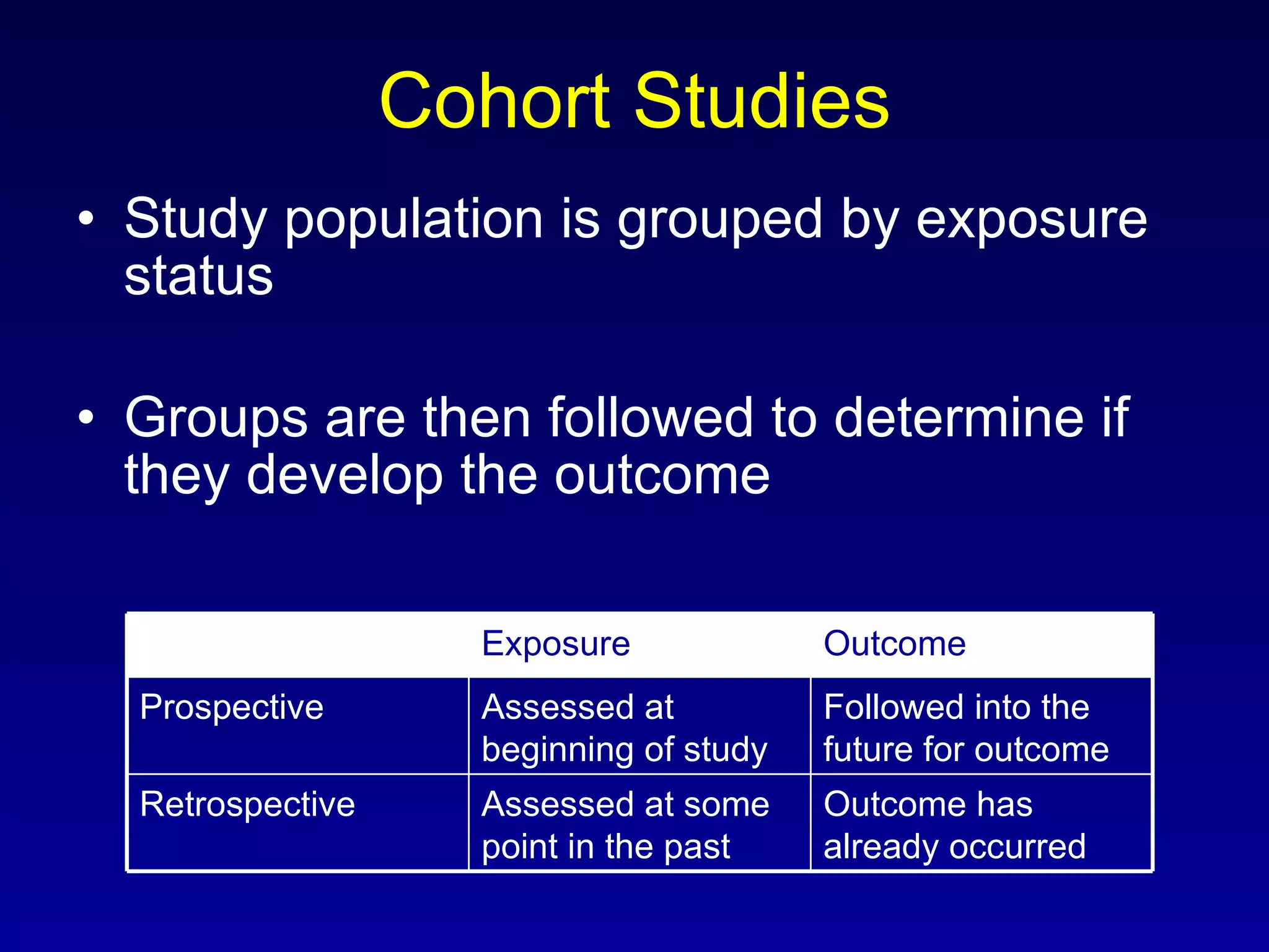 Cohort Studies Study population is grouped by exposure status Groups are then followed to determine if they develop the outcome Outcome has already occurred Assessed at some point in the past Retrospective Followed into the future for outcome Assessed at beginning of study Prospective Outcome Exposure 