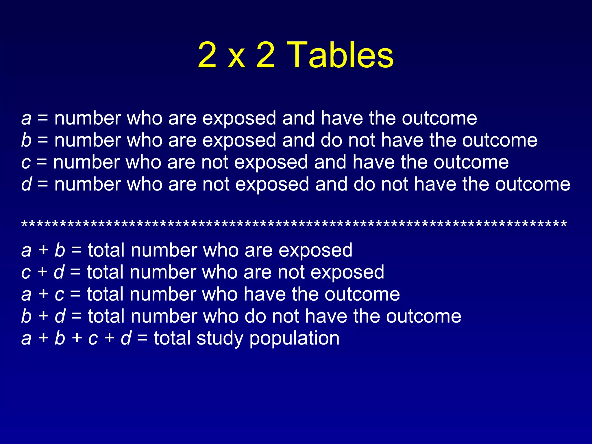 2 x 2 Tables a  = number who are exposed and have the outcome b  = number who are exposed and do not have the outcome c  = number who are not exposed and have the outcome d  = number who are not exposed and do not have the outcome *********************************************************************** a + b  = total number who are exposed c + d  = total number who are not exposed a + c  = total number who have the outcome b + d  = total number who do not have the outcome a + b + c + d  = total study population 