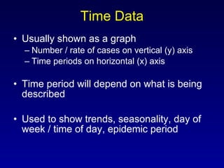 Time Data Usually shown as a graph Number / rate of cases on vertical (y) axis Time periods on horizontal (x) axis Time period will depend on what is being described Used to show trends, seasonality, day of week / time of day, epidemic period 