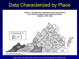 Data Characterized by Place http://www.vahealth.org/civp/preventsuicideva/epiplan%202004.pdf 