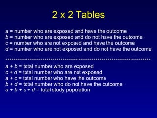 2 x 2 Tables a  = number who are exposed and have the outcome b  = number who are exposed and do not have the outcome c  = number who are not exposed and have the outcome d  = number who are not exposed and do not have the outcome *********************************************************************** a + b  = total number who are exposed c + d  = total number who are not exposed a + c  = total number who have the outcome b + d  = total number who do not have the outcome a + b + c + d  = total study population 