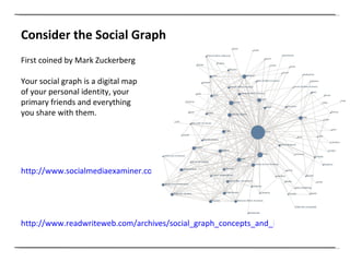 Consider the Social Graph http://www.readwriteweb.com/archives/social_graph_concepts_and_issues.php   http://www.socialmediaexaminer.com/what-your-business-needs-to-know-about-social-graphs/   First coined by Mark Zuckerberg Your social graph is a digital map of your personal identity, your primary friends and everything you share with them. 