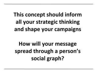 This concept should inform all your strategic thinking and shape your campaigns How will your message spread through a person’s social graph? 