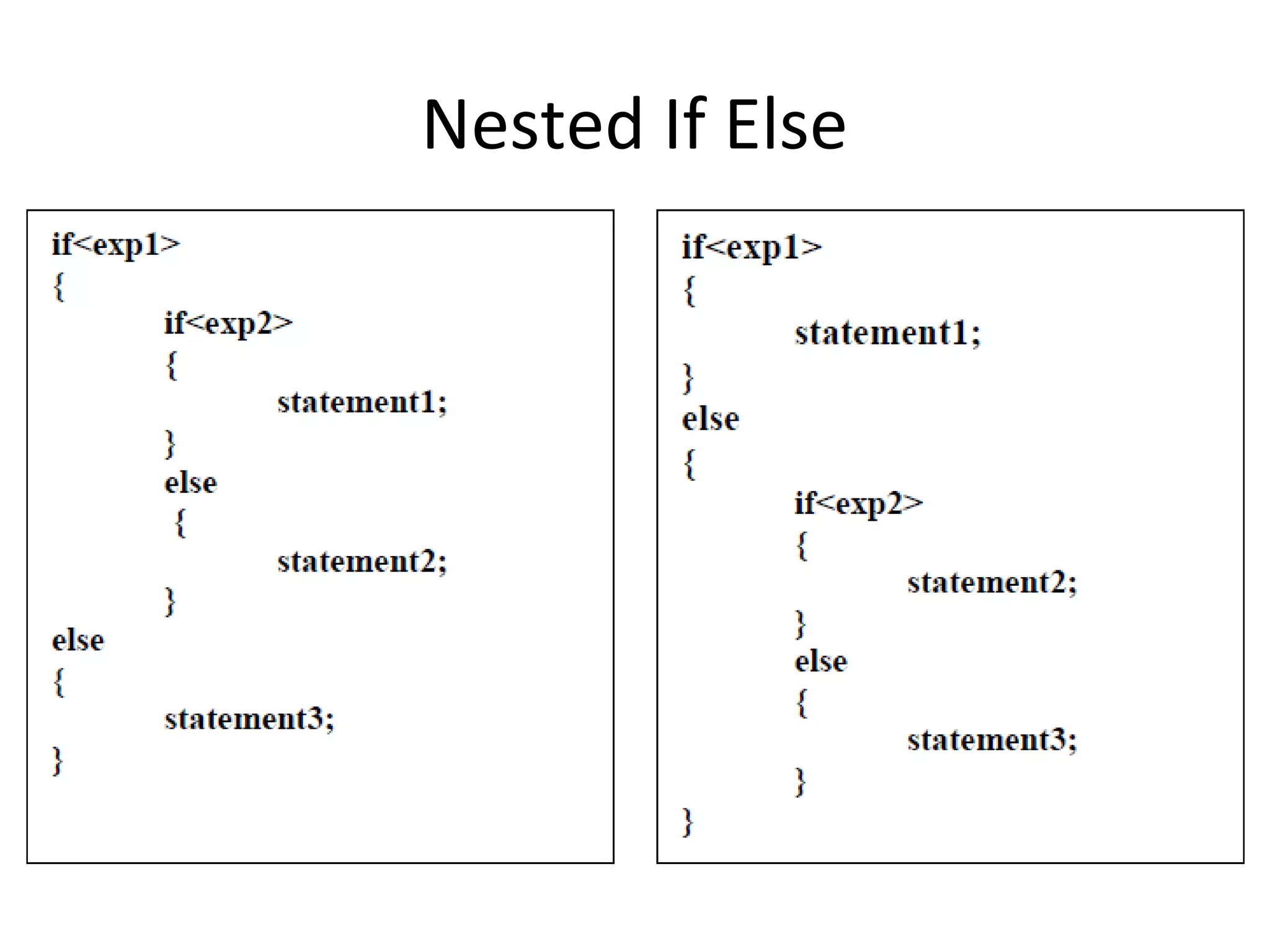 Nested If Else
 
