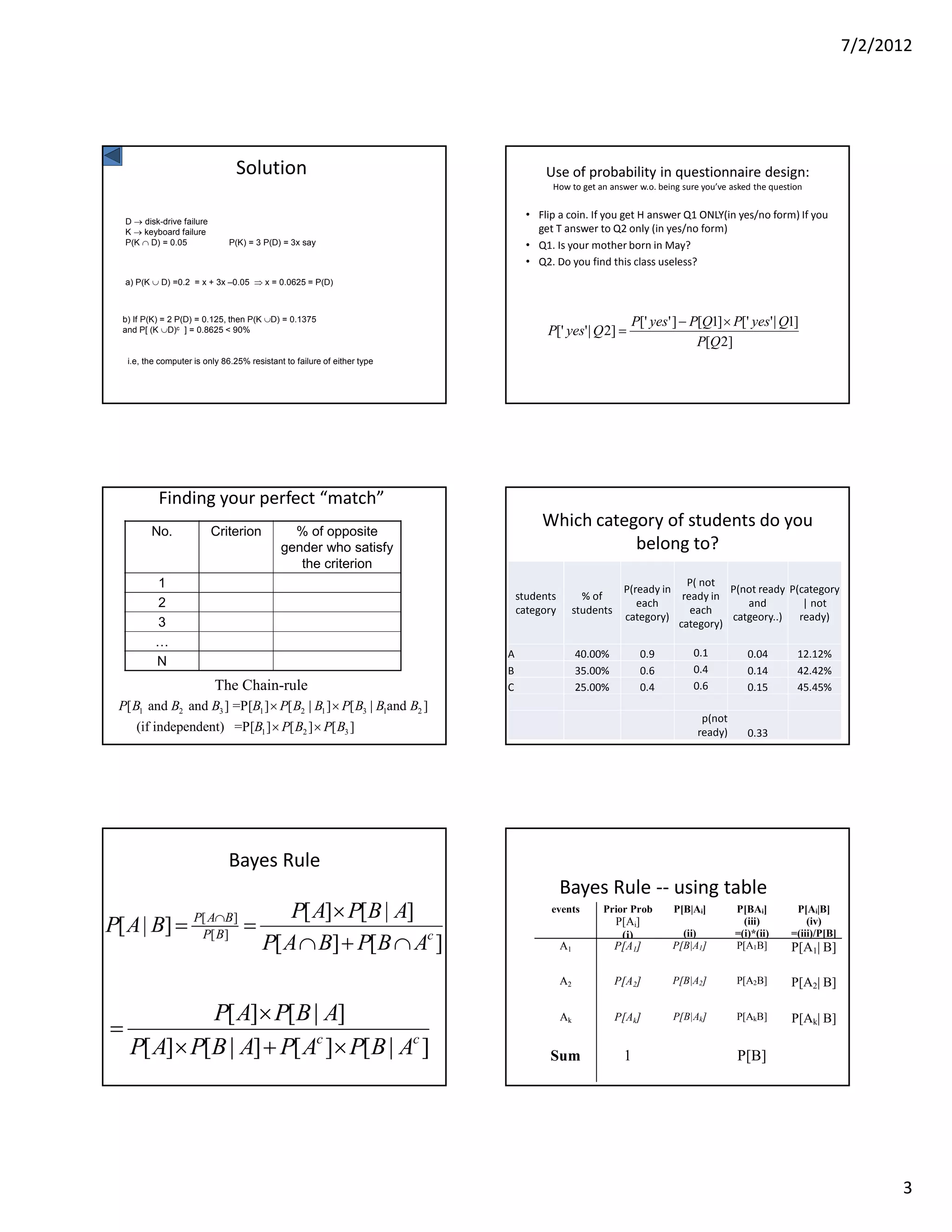 7/2/2012




                                  Solution                                           Use of probability in questionnaire design:
                                                                                      How to get an answer w.o. being sure you’ve asked the question

                                                                                 • Flip a coin. If you get H answer Q1 ONLY(in yes/no form) If you
    D → disk-drive failure
    K → keyboard failure                                                           get T answer to Q2 only (in yes/no form)
    P(K ∩ D) = 0.05             P(K) = 3 P(D) = 3x say                           • Q1. Is your mother born in May?
                                                                                 • Q2. Do you find this class useless?
    a) P(K ∪ D) =0.2 = x + 3x –0.05 ⇒ x = 0.0625 = P(D)



  b) If P(K) = 2 P(D) = 0.125, then P(K ∪D) = 0.1375                                                         P[' yes' ] − P[Q1] × P[' yes' | Q1]
  and P[ (K ∪D)c ] = 0.8625 < 90%                                                    P[' yes' | Q 2] =
                                                                                                                           P[Q 2]
    i.e, the computer is only 86.25% resistant to failure of either type




            Finding your perfect “match”
                                                                                    Which category of students do you
          No.                Criterion          % of opposite
                                              gender who satisfy                               belong to?
                                                 the criterion
            1                                                                                              P(ready in
                                                                                                                        P( not
                                                                                                                                P(not ready P(category
                                                                               students          % of                  ready in
            2                                                                  category        students
                                                                                                              each
                                                                                                                         each
                                                                                                                                   and         | not
                                                                                                           category)            catgeory..) ready)
            3                                                                                                         category)

                                                                           A                   40.00%          0.9        0.1         0.04        12.12%
            N
                                                                           B                   35.00%          0.6        0.4         0.14        42.42%
                             The Chain-rule                                C                   25.00%          0.4        0.6         0.15        45.45%
 P[ B1 and B2 and B3 ] =P[B1 ] × P[ B2 | B1 ] × P[ B3 | B1and B2 ]
                                                                                                                           p(not
      (if independent) =P[B1 ] × P[ B2 ] × P[ B3 ]                                                                        ready)      0.33




                                Bayes Rule
                                                                                          Bayes Rule -- using table
                                             P[ A]× P[B | A]                          events         Prior Prob      P[B|Ai]       P[BAi]         P[Ai|B]
P[ A | B] = P[PA∩]B] =
               [B
                                                                                                          P[Ai]
                                                                                                                       (ii)
                                                                                                                                     (iii)
                                                                                                                                   =(i)*(ii)
                                                                                                                                                     (iv)
                                                                                                                                                 =(iii)/P[B]
                                         P[ A ∩ B] + P[ B ∩ Ac ]                          A1
                                                                                                           (i)
                                                                                                          P[A1]      P[B|A1]       P[A1B]        P[A1| B]

                                                                                          A2              P[A2]      P[B|A2]       P[A2B]        P[A2| B]

               P[ A]× P[ B | A]                                                           Ak              P[Ak]      P[B|Ak]       P[AkB]        P[Ak| B]
=
     P[ A] × P[B | A] + P[ Ac ]× P[ B | Ac ]                                          Sum                  1                       P[B]




                                                                                                                                                                     3
 