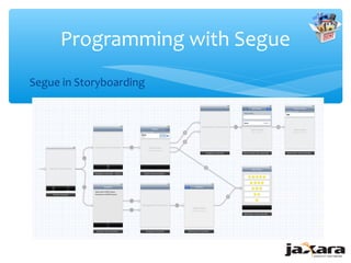 Programming with Segue
Segue in Storyboarding
 