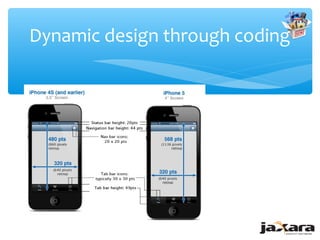 Dynamic design through coding
 