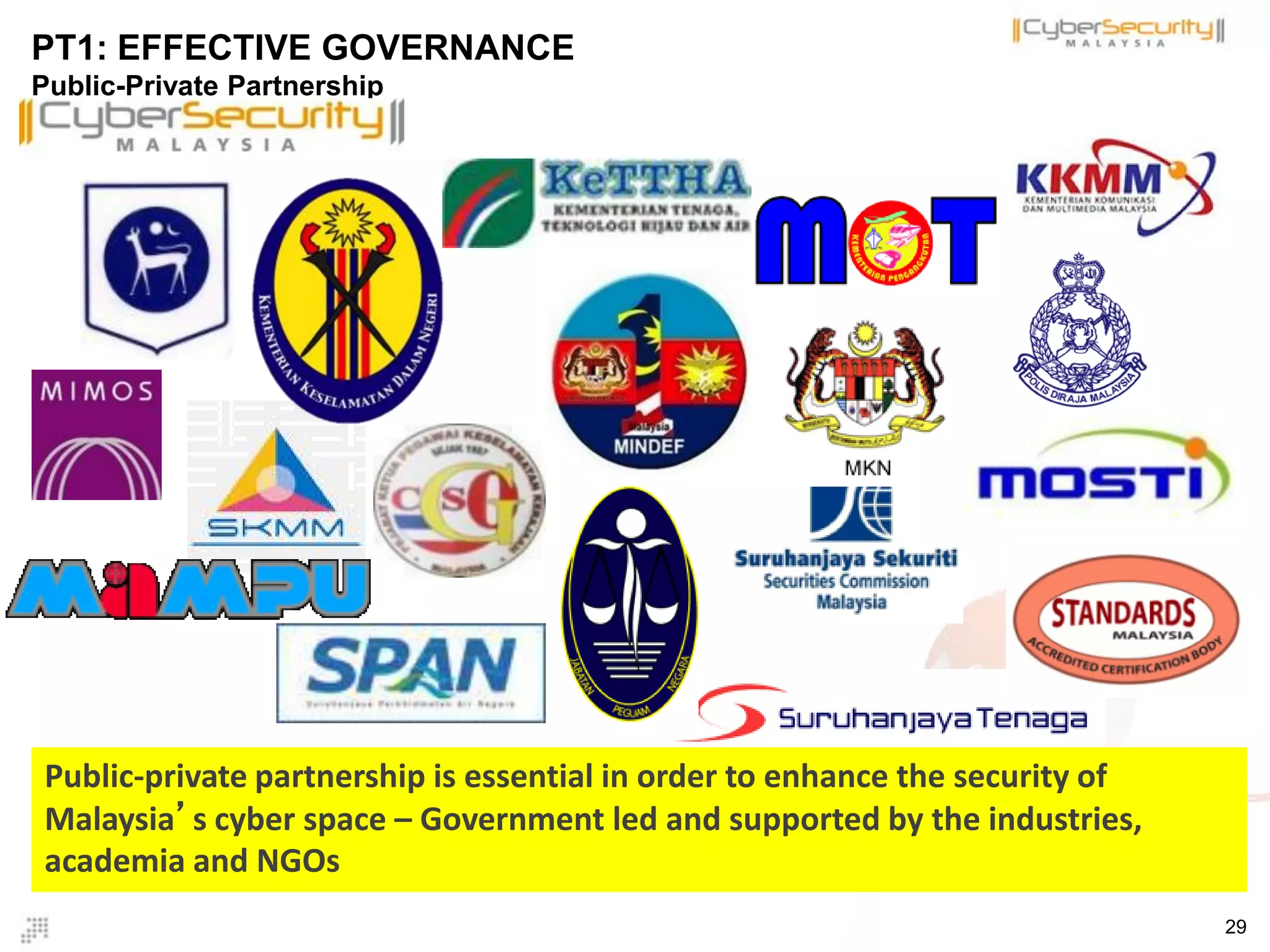 29
PT1: EFFECTIVE GOVERNANCE
Public-Private Partnership
29
Public-private partnership is essential in order to enhance the security of
Malaysia’s cyber space – Government led and supported by the industries,
academia and NGOs
 