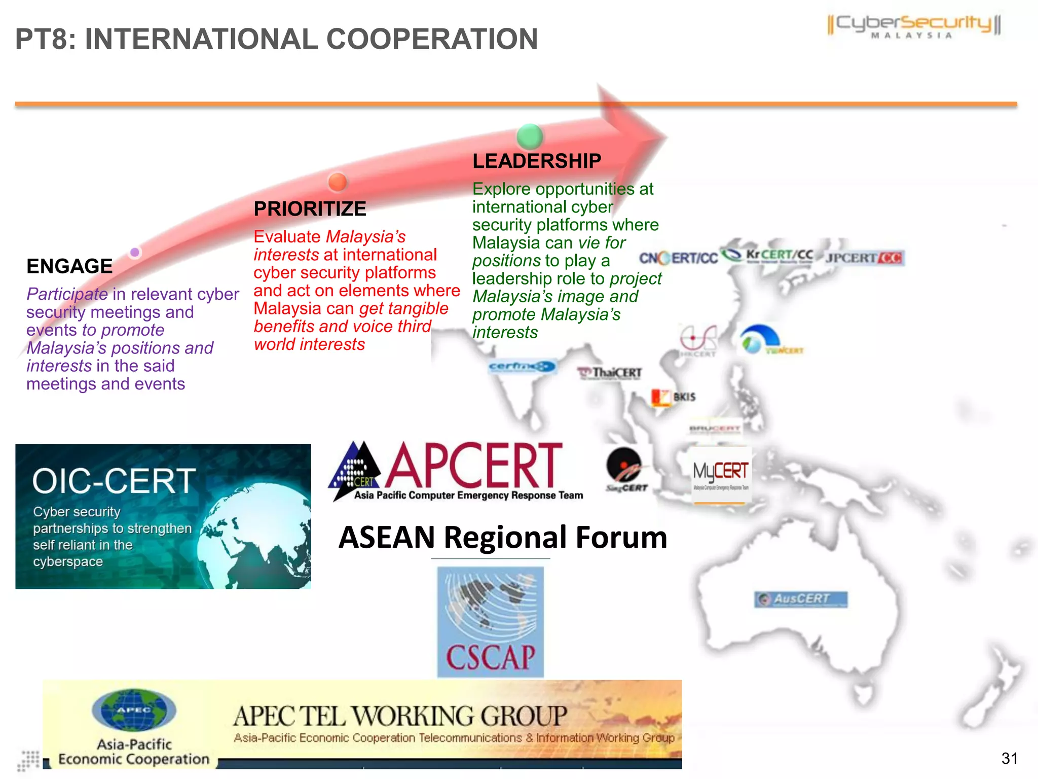PT8: INTERNATIONAL COOPERATION
31
ENGAGE
Participate in relevant cyber
security meetings and
events to promote
Malaysia’s positions and
interests in the said
meetings and events
PRIORITIZE
Evaluate Malaysia’s
interests at international
cyber security platforms
and act on elements where
Malaysia can get tangible
benefits and voice third
world interests
LEADERSHIP
Explore opportunities at
international cyber
security platforms where
Malaysia can vie for
positions to play a
leadership role to project
Malaysia’s image and
promote Malaysia’s
interests
ASEAN Regional Forum
 