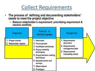 Collect Requirements
• The process of defining and documenting stakeholders’
needs to meet the project objective
– Balance stakeholder’s requirement: prioritizing requirement &
resolve conflicts
Inputs
1. Project charter
2. Stakeholder register
Tools &
Techniques
1. Interviews
2. Focus groups
3. Facilitated workshops
4. Group creativity
techniques
5. Group decision making
techniques
6. Questionnaires and
surveys
7. Observations
8. Prototypes
Outputs
1. Requirements
document
2. Requirements
management plan
3. Requirements
traceability matrix
 