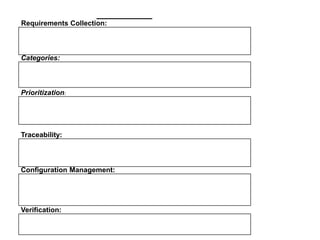 Requirements Collection:
Categories:
Prioritization:
Traceability:
Configuration Management:
Verification:
 