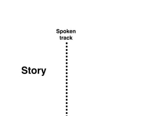 Spoken!
track
Story
Visual!
track
Important !
points
 