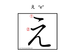 Session 3 Writing Hiragana