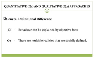 QUANTITATIVE (Q1) AND QUALITATIVE (Q2) APPROACHES
44
General Definitional Difference
Qi - Behaviour can be explained by objective facts
Q2 - There are multiple realities that are socially defined.
 