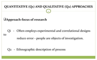 QUANTITATIVE (Q1) AND QUALITATIVE (Q2) APPROACHES
47
Approach-focus of research
Qi - Often employs experimental and correlational designs
to
reduce error - people are objects of investigation.
Q2 - Ethnographic description of process
 