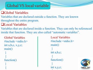 Global Variables
Variables that are declared outside a function. They are known
throughout the entire program.
Local Variables
Variables that are declared inside a function. They can only be referenced
inside that function. They are also called “automatic variables”.
Global VS local variable
Global Variables
#include <stdio.h>
int a,b,c, x,y,z;
main()
{
}
function()
{
}
Local Variables
#include <stdio.h>
main()
{
int a,b,c;
}
function()
{
int x,y,z;
 