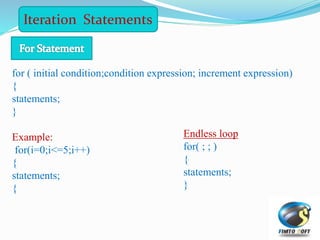 Iteration Statements
for ( initial condition;condition expression; increment expression)
{
statements;
}
Example:
for(i=0;i<=5;i++)
{
statements;
{
Endless loop
for( ; ; )
{
statements;
}
 