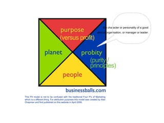 This P4 model is not to be confused with the traditional Four P's of Marketing
which is a different thing. For attribution purposes this model was created by Alan
Chapman and first published on this website in April 2006.
the character or personality of a good
ethical organisation, or manager or leader.
(purity /
principles)
(versus profit)
 