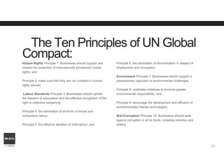 The Ten Principles of UN Global
Compact:
Human Rights Principle 1: Businesses should support and
respect the protection of internationally proclaimed human
rights; and
Principle 2: make sure that they are not complicit in human
rights abuses.
Labour Standards Principle 3: Businesses should uphold
the freedom of association and the effective recognition of the
right to collective bargaining;
Principle 4: the elimination of all forms of forced and
compulsory labour;
Principle 5: the effective abolition of child labour; and
Principle 6: the elimination of discrimination in respect of
employment and occupation.
Environment Principle 7: Businesses should support a
precautionary approach to environmental challenges;
Principle 8: undertake initiatives to promote greater
environmental responsibility; and
Principle 9: encourage the development and diffusion of
environmentally friendly technologies.
Anti-Corruption Principle 10: Businesses should work
against corruption in all its forms, including extortion and
bribery.
19
 