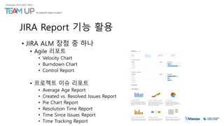 JIRA Report 기능 활용
• JIRA ALM 장점 중 하나
• Agile 리포트
• Velocity Chart
• Burndown Chart
• Control Report
• 프로젝트 이슈 리포트
• Average Age Report
• Created vs. Resolved Issues Report
• Pie Chart Report
• Resolution Time Report
• Time Since Issues Report
• Time Tracking Report
 