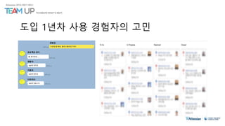 도입 1년차 사용 경험자의 고민
 