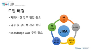 도입 배경
• 자회사 간 업무 협업 중요
• 일정 및 생산성 관리 중요
• Knowledge Base 구축 필요 JIRA
대출
투자
자산관리
빅데이터
분석
비트코인
블록체인
개발
디자인
 